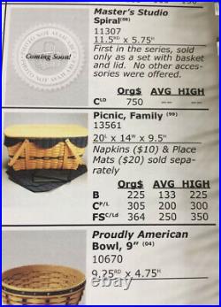 Longaberger 1999 Collectors Club LARGE FAMILY PICNIC Basket Complete Set NEW